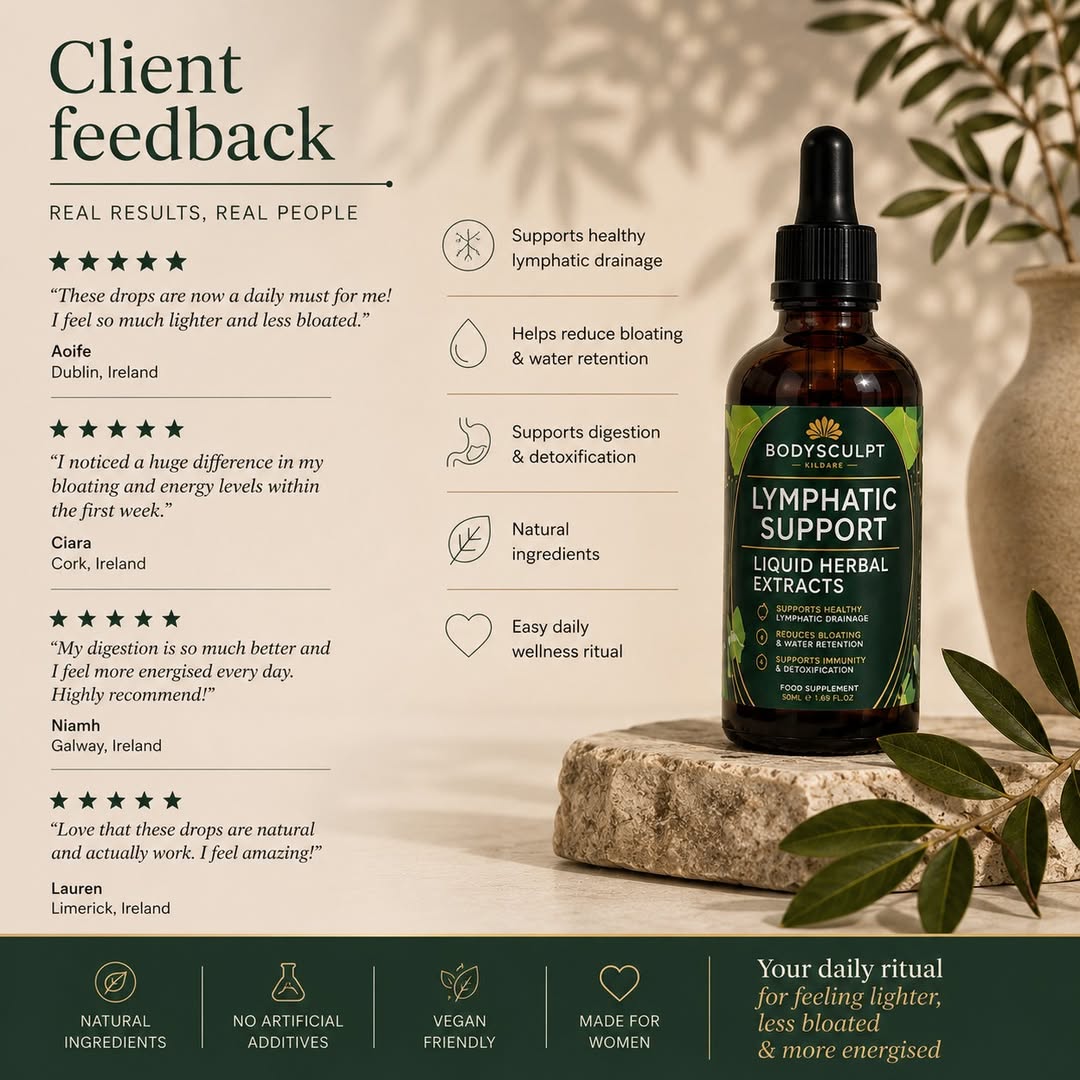 Body Sculpt Lymphatic Support Drops - Image 2